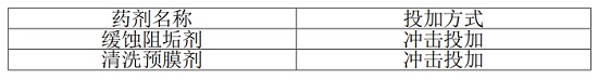 三亿（中国）|预膜阶段使用的药剂
