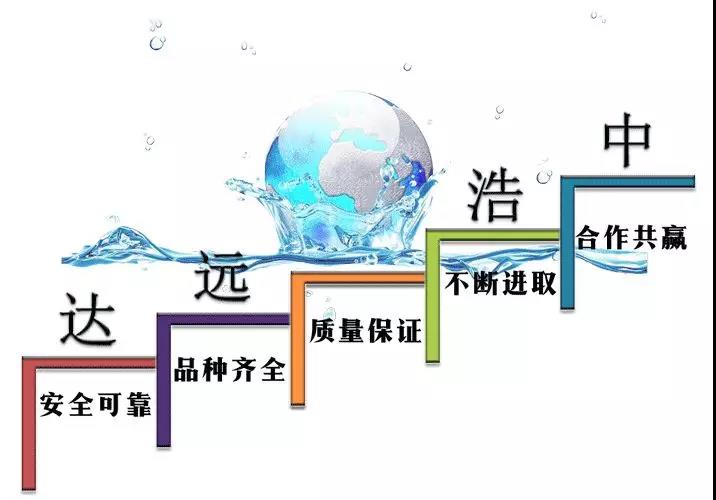 三亿(中国)|化工企业循环水工艺介质发生泄漏