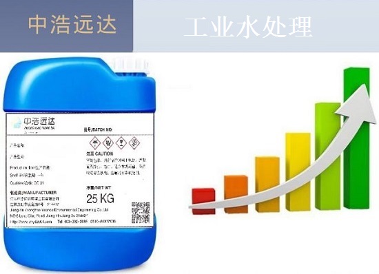 三亿(中国)|敞开式冷却水系统中的水三亿首页剂