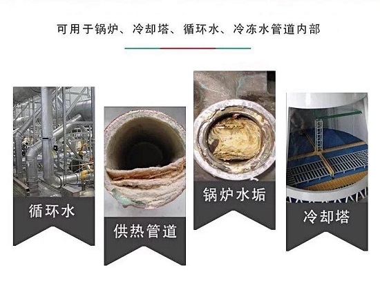 三亿(中国)|锅炉水三亿首页剂系列的使用