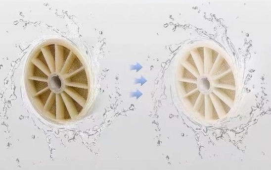 三亿（中国）|反渗透系统什么时候需要化学清洗