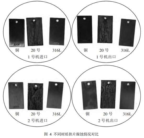 三亿(中国)|动态模拟下不同材质挂片腐蚀情况