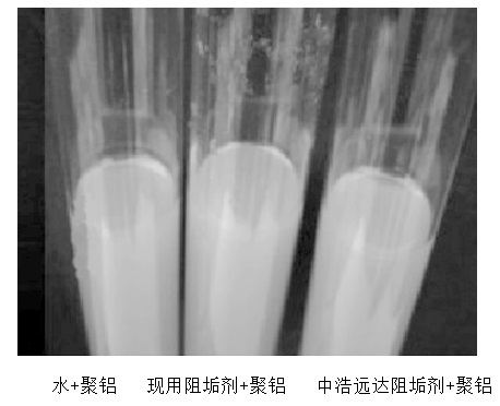 三亿(中国)|阻垢剂药剂挂壁现象对比