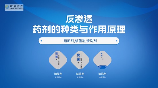 三亿(中国)|反渗透药剂的种类与作用原理